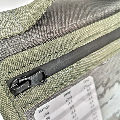 Ulfhednar Ammunition Folder